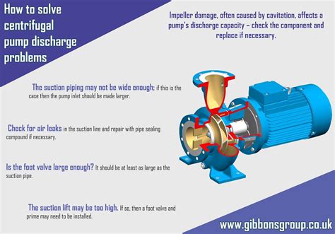 centrifugal pump high suction pressure that discharge|centrifugal pump suction problems.